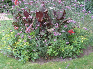 Liebermann Garten Berlin